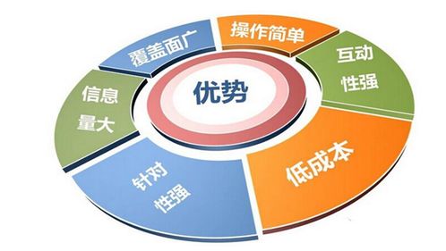 京客網(wǎng) 新聞軟文整合營(yíng)銷服務(wù)商，助力企業(yè)品牌快速崛起